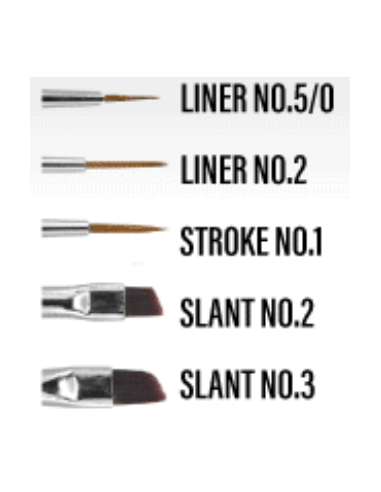 Kit Pinceaux Kolinsky Nail Art