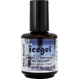 top coat with glossy nail finish
