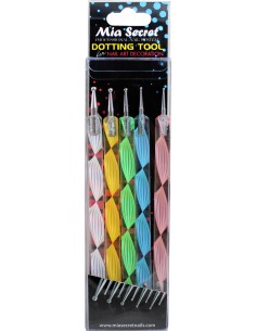 Decoração de perfuração