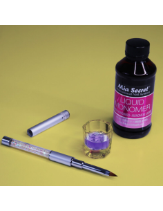 Curso de Rendimiento y Análisis del Coste del producto