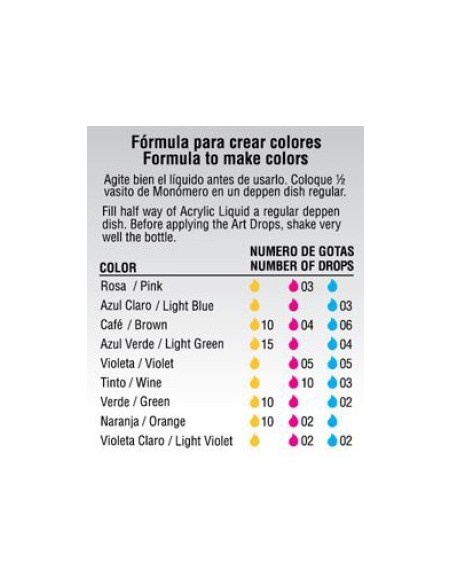 Gota de Arte Azul Gota de Arte Azul